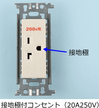 �ڒn�ɕt�R���Z���g�i��i20A250V�j