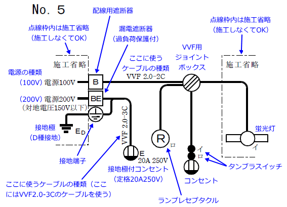 ����29�N�x�i2017�N�x�j����d�C�H���m�����No5�̒P���}�̉���}