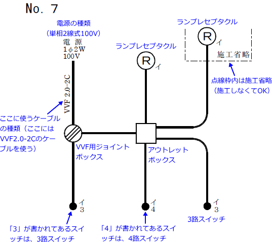 ����29�N�x�i2017�N�x�j����d�C�H���m�Z�\�����̌����No.7�̒P���}�̉���}