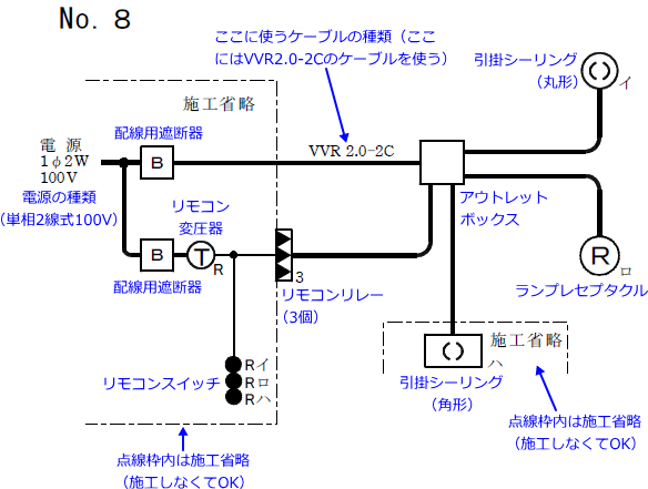 ����29�N�x�i2017�N�x�j����d�C�H���m�Z�\�����̌����No.8�P���}�̉���}