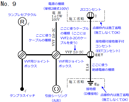 ����29�N�x�i2017�N�x�j����d�C�H���m�Z�\�����̌����No.9�̒P���}�̉���}