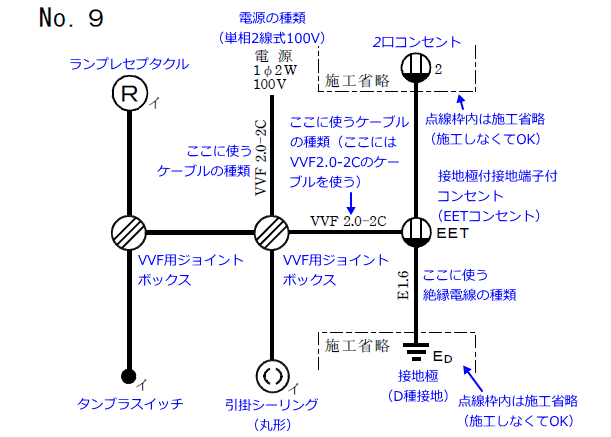 ����29�N�x�i2017�N�x�j����d�C�H���m�����No9�̒P���}�̉���}