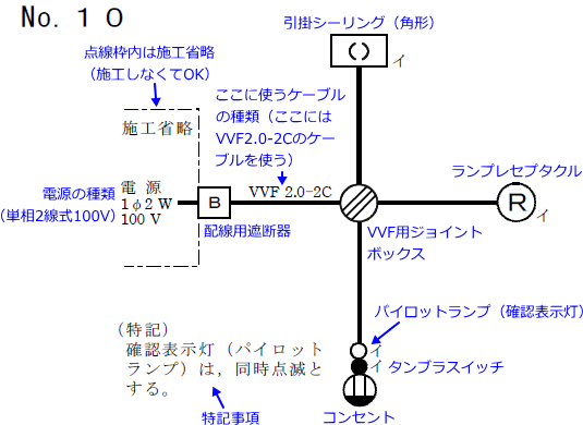 ����29�N�x�i2017�N�x�j����d�C�H���m�Z�\�����̌����No.10�̒P���}�̉���}