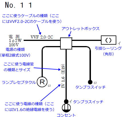 ����29�N�x�i2017�N�x�j����d�C�H���m�Z�\�����̌����No.11�̒P���}�̉���}