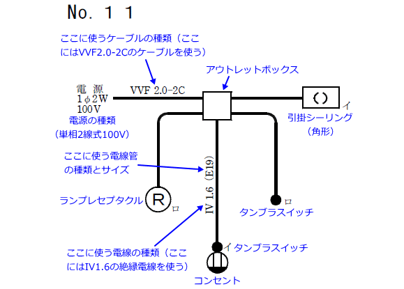 ����29�N�x�i2017�N�x�j����d�C�H���m�����No11�̒P���}�̉���}