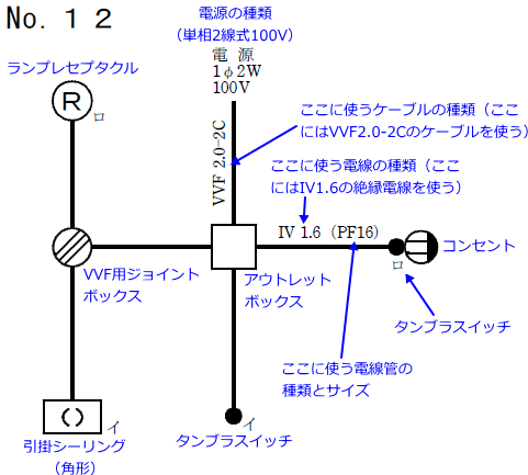 ����29�N�x�i2017�N�x�j����d�C�H���m�Z�\�����̌����No.12�̒P���}�̉���}