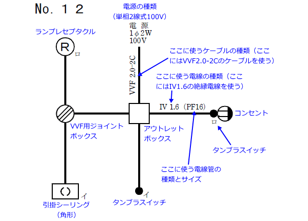 ����29�N�x�i2017�N�x�j����d�C�H���m�����No12�̒P���}�̉���}