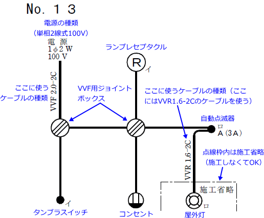 ����29�N�x�i2017�N�x�j����d�C�H���m�Z�\�����̌����No.13�̒P���}�̉���}