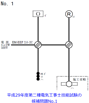 ����29�N�x�i2017�N�x�j����d�C�H���m�Z�\�����̌����No.1
