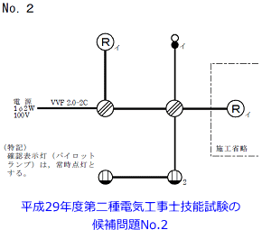 ����29�N�x�i2017�N�x�j����d�C�H���m�Z�\�����̌����No.2