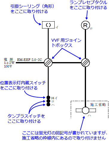 ����30�N�x�i2018�N�x�j����d�C�H���m�Z�\�����̌����No.1�̒P���}�̉���i���̎�ނƔz�u�j