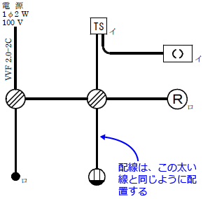 ����30�N�x�i2018�N�x�j����d�C�H���m�Z�\�����̌����No.3�̒P���}�̉���i�z���̃��[�g�j