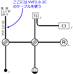 ����30�N�x�i2018�N�x�j����d�C�H���m�Z�\�����̌����No.3�̒P���}�̉���i�g���P�[�u���̎�ށj