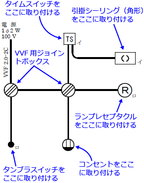 ����30�N�x�i2018�N�x�j����d�C�H���m�Z�\�����̌����No.3�̒P���}�̉���i���̎�ނƔz�u�j