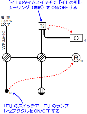 ����30�N�x�i2018�N�x�j����d�C�H���m�Z�\�����̌����No.3�̒P���}�̉���i�X�C�b�`�Ɗ��̑Ή��j