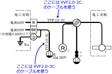 ����30�N�x�i2018�N�x�j����d�C�H���m�Z�\�����̌����No.5�̒P���}�̉���i�g���P�[�u���̎�ށj