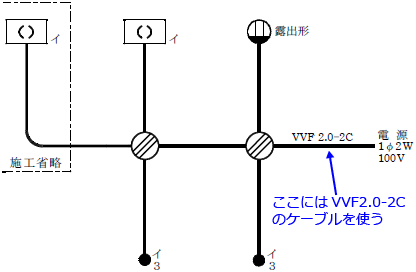 ����30�N�x�i2018�N�x�j����d�C�H���m�Z�\�����̌����No.6�̒P���}�̉���i�g���P�[�u���̎�ށj