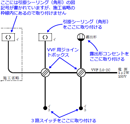 ����30�N�x�i2018�N�x�j����d�C�H���m�Z�\�����̌����No.6�̒P���}�̉���i���̎�ނƔz�u�j