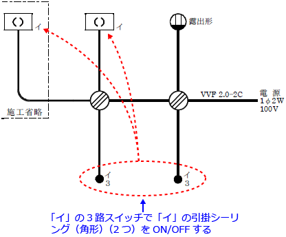 ����30�N�x�i2018�N�x�j����d�C�H���m�Z�\�����̌����No.6�̒P���}�̉���i�X�C�b�`�Ɗ��̑Ή��j