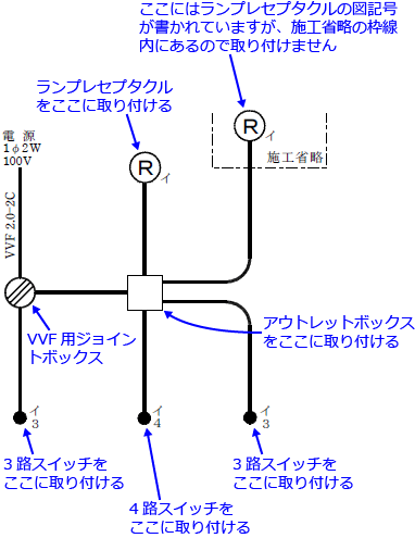 ����30�N�x�i2018�N�x�j����d�C�H���m�Z�\�����̌����No.7�̒P���}�̉���i���̎�ނƔz�u�j