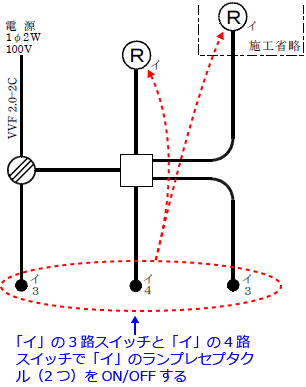 ����30�N�x�i2018�N�x�j����d�C�H���m�Z�\�����̌����No.7�̒P���}�̉���i�X�C�b�`�Ɗ��̑Ή��j
