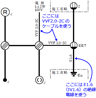 ����30�N�x�i2018�N�x�j����d�C�H���m�Z�\�����̌����No.9�̒P���}�̉���i�g���P�[�u���Ɛ≏�d���̎�ށj