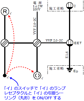 ����30�N�x�i2018�N�x�j����d�C�H���m�Z�\�����̌����No.9�̒P���}�̉���i�X�C�b�`�Ɗ��̑Ή��j