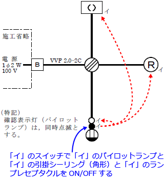 ����30�N�x�i2018�N�x�j����d�C�H���m�Z�\�����̌����No.10�̒P���}�̉���i�X�C�b�`�Ɗ��̑Ή��j