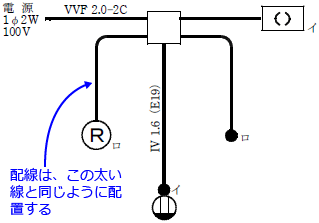 ����30�N�x�i2018�N�x�j����d�C�H���m�Z�\�����̌����No.11�̒P���}�̉���i�z���̃��[�g�j