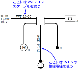 ����30�N�x�i2018�N�x�j����d�C�H���m�Z�\�����̌����No.11�̒P���}�̉���i�g���P�[�u���Ɛ≏�d���̎�ށj
