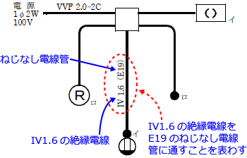 ����30�N�x�i2018�N�x�j����d�C�H���m�Z�\�����̌����No.11�̒P���}�̉���i�g���d���ǂ̎�ށj