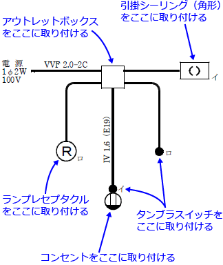 ����30�N�x�i2018�N�x�j����d�C�H���m�Z�\�����̌����No.11�̒P���}�̉���i���̎�ނƔz�u�j