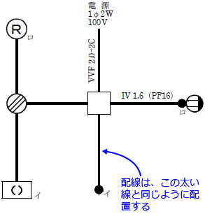 ����30�N�x�i2018�N�x�j����d�C�H���m�Z�\�����̌����No.12�̒P���}�̉���i�z���̃��[�g�j