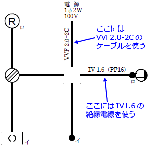 ����30�N�x�i2018�N�x�j����d�C�H���m�Z�\�����̌����No.12�̒P���}�̉���i�g���P�[�u���Ɛ≏�d���̎�ށj