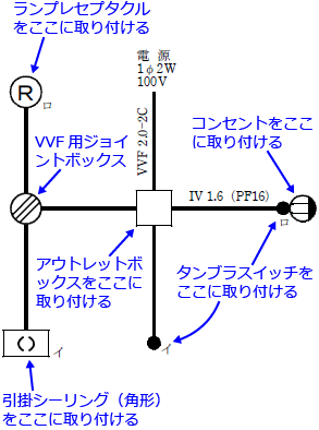 ����30�N�x�i2018�N�x�j����d�C�H���m�Z�\�����̌����No.12�̒P���}�̉���i���̎�ނƔz�u�j