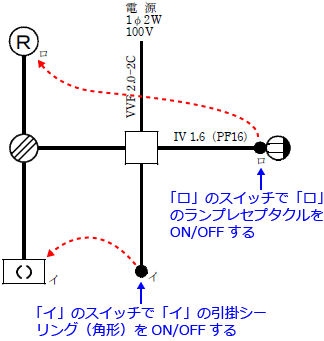 ����30�N�x�i2018�N�x�j����d�C�H���m�Z�\�����̌����No.12�̒P���}�̉���i�X�C�b�`�Ɗ��̑Ή��j