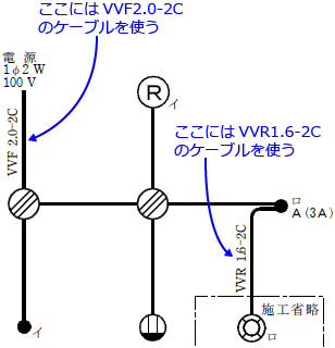����30�N�x�i2018�N�x�j����d�C�H���m�Z�\�����̌����No.13�̒P���}�̉���i�g���P�[�u���̎�ށj