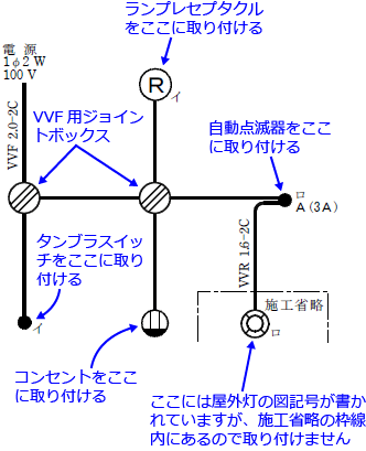 ����30�N�x�i2018�N�x�j����d�C�H���m�Z�\�����̌����No.13�̒P���}�̉���i���̎�ނƔz�u�j