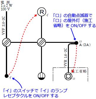 ����30�N�x�i2018�N�x�j����d�C�H���m�Z�\�����̌����No.13�̒P���}�̉���i�X�C�b�`�Ɗ��̑Ή��j