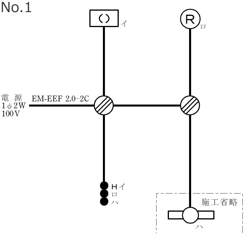 2019�N�x�i�ߘa���N�x�j����d�C�H���m�Z�\�����̌����No.1�̒P���}�i�z���}�j