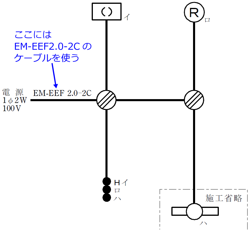 2019�N�x�i�ߘa���N�x�j����d�C�H���m�Z�\�����̌����No.1�̒P���}�̉���i�g���P�[�u���̎�ށj