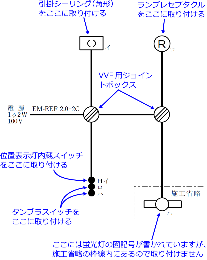 2019�N�x�i�ߘa���N�x�j����d�C�H���m�Z�\�����̌����No.1�̒P���}�̉���i���̎�ނƔz�u�j