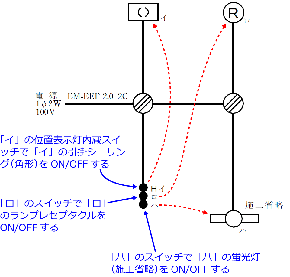 2019�N�x�i�ߘa���N�x�j����d�C�H���m�Z�\�����̌����No.1�̒P���}�̉���i�X�C�b�`�Ɗ��̑Ή��j