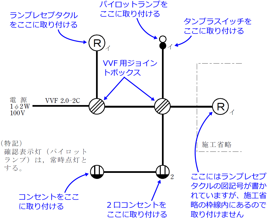 2019�N�x�i�ߘa���N�x�j����d�C�H���m�Z�\�����̌����No.2�̒P���}�̉���i���̎�ނƔz�u�j