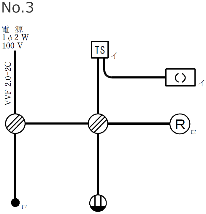 2019�N�x�i�ߘa���N�x�j����d�C�H���m�Z�\�����̌����No.3�̒P���}�i�z���}�j