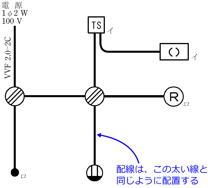 2019�N�x�i�ߘa���N�x�j����d�C�H���m�Z�\�����̌����No.3�̒P���}�̉���i�z���̃��[�g�j