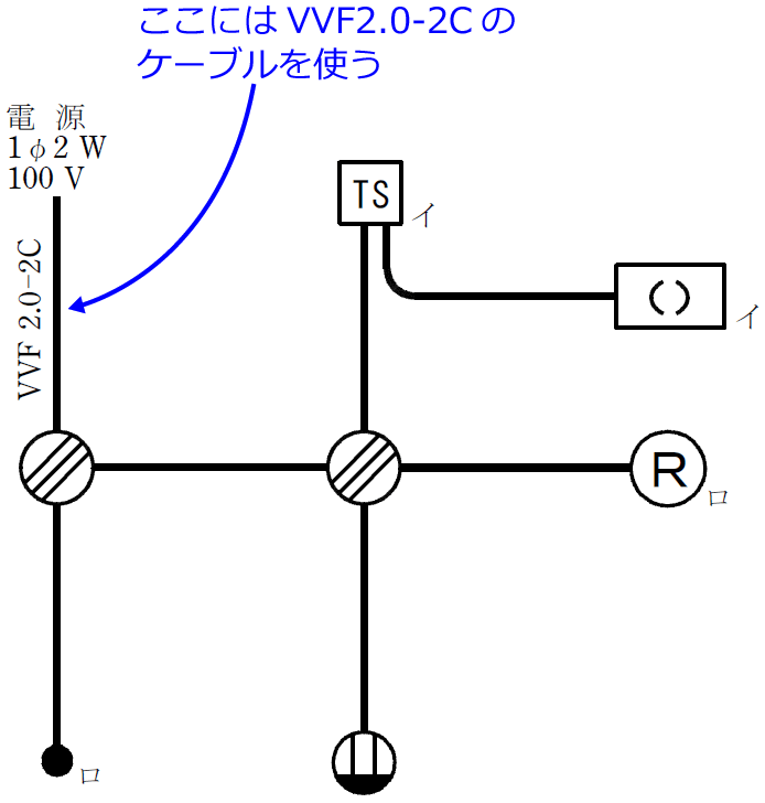2019�N�x�i�ߘa���N�x�j����d�C�H���m�Z�\�����̌����No.3�̒P���}�̉���i�g���P�[�u���̎�ށj
