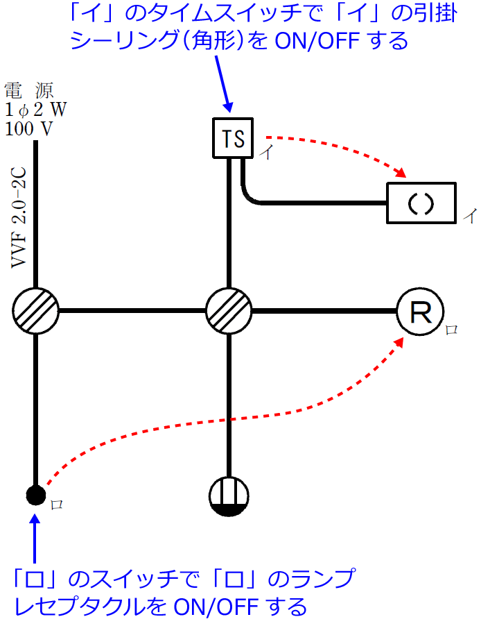 2019�N�x�i�ߘa���N�x�j����d�C�H���m�Z�\�����̌����No.3�̒P���}�̉���i�X�C�b�`�Ɗ��̑Ή��j