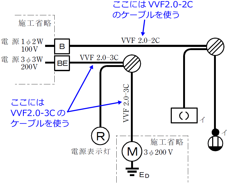 2019�N�x�i�ߘa���N�x�j����d�C�H���m�Z�\�����̌����No.4�̒P���}�̉���i�g���P�[�u���̎�ށj