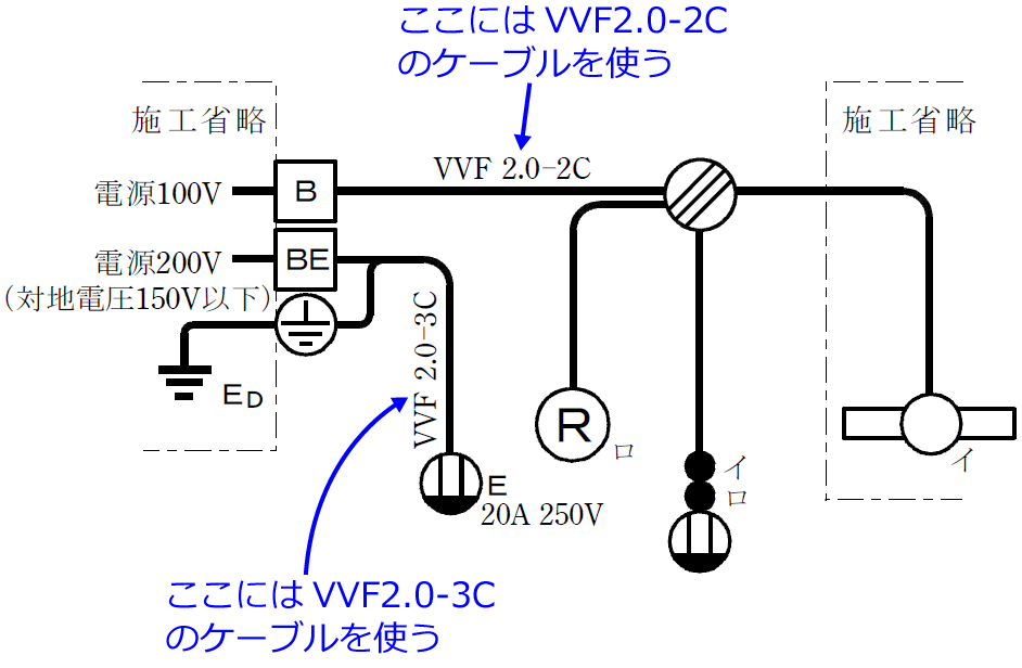 2019�N�x�i�ߘa���N�x�j����d�C�H���m�Z�\�����̌����No.5�̒P���}�̉���i�g���P�[�u���̎�ށj